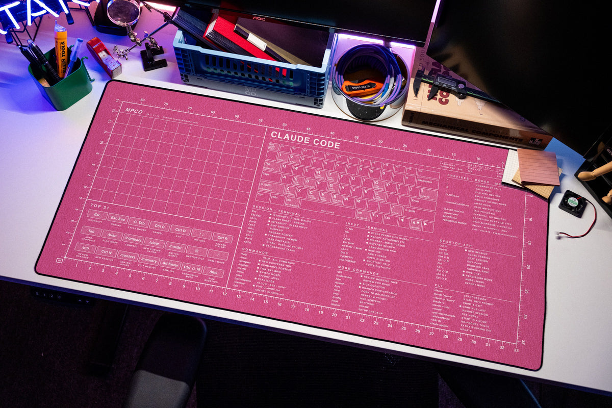 Claude Code Reference Pad (Windows) desk mat in Pink / White, shown on a styled desk setup