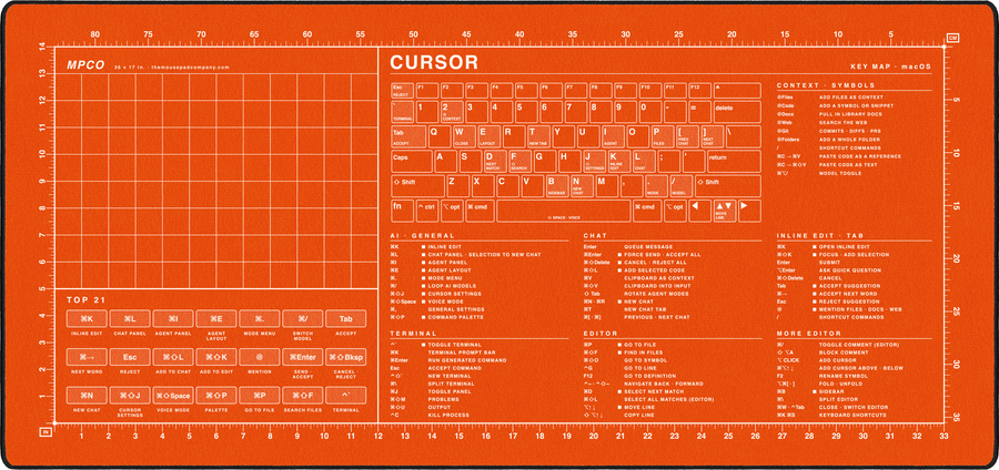 Cursor Shortcuts Pad (macOS) in Orange / White