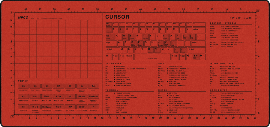 Cursor Shortcuts Pad (macOS) in Red / Black