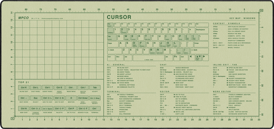 Cursor Shortcuts Pad (Windows) in Buff / Green
