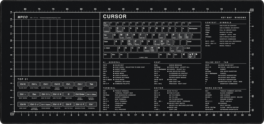 Cursor Shortcuts Pad (Windows) in Black / White