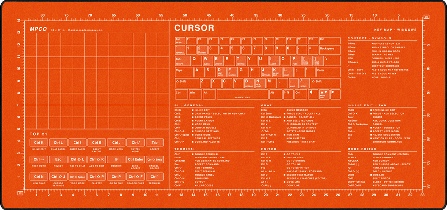 Cursor Shortcuts Pad (Windows) in Orange / White