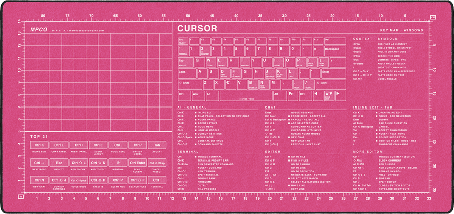 Cursor Shortcuts Pad (Windows) in Pink / White