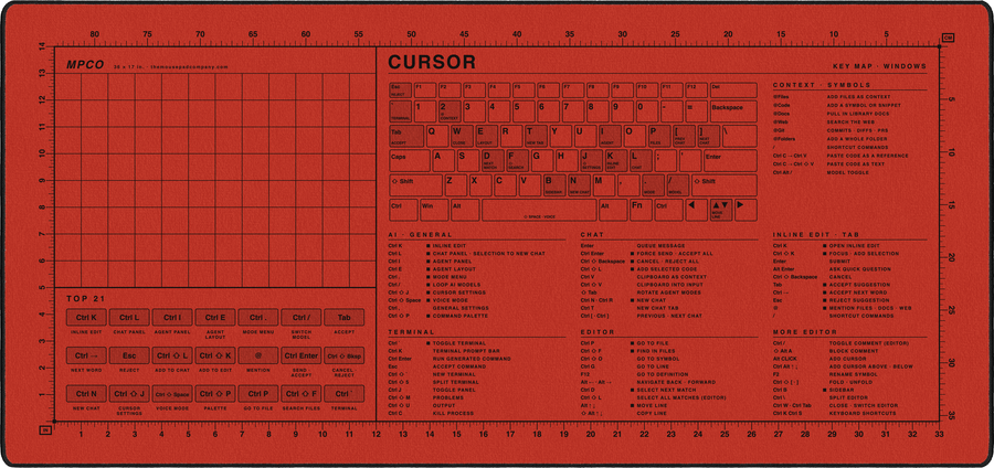 Cursor Shortcuts Pad (Windows) in Red / Black