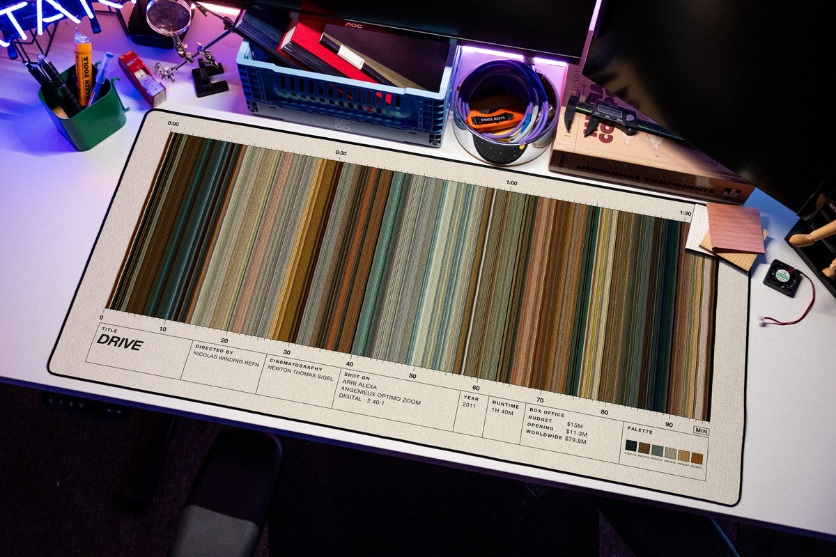 Drive (2011) — Movie Barcode Desk Mat desk mat in Cream, shown on a styled desk setup