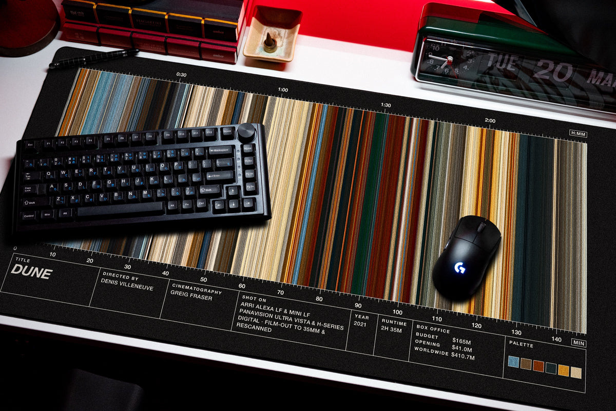 Dune (2021) — Movie Barcode Desk Mat desk mat in Black, shown on a styled desk setup