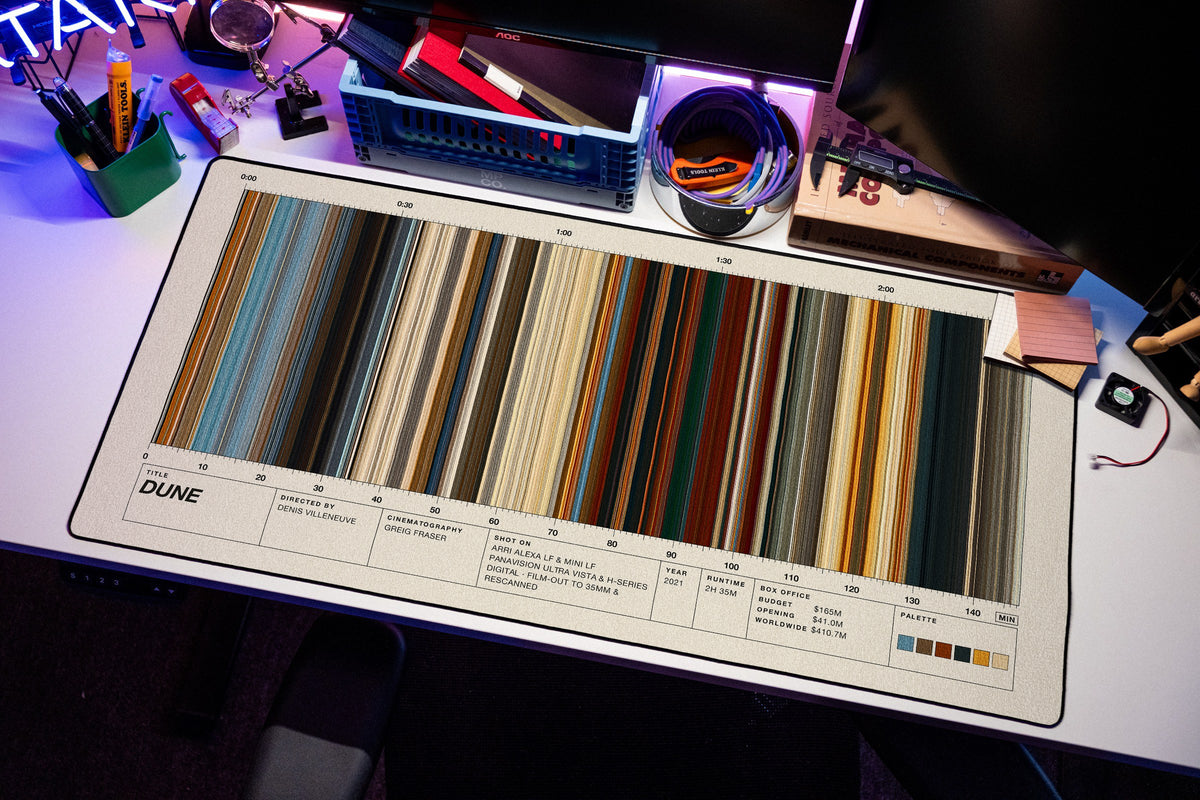 Dune (2021) — Movie Barcode Desk Mat desk mat in Cream, shown on a styled desk setup