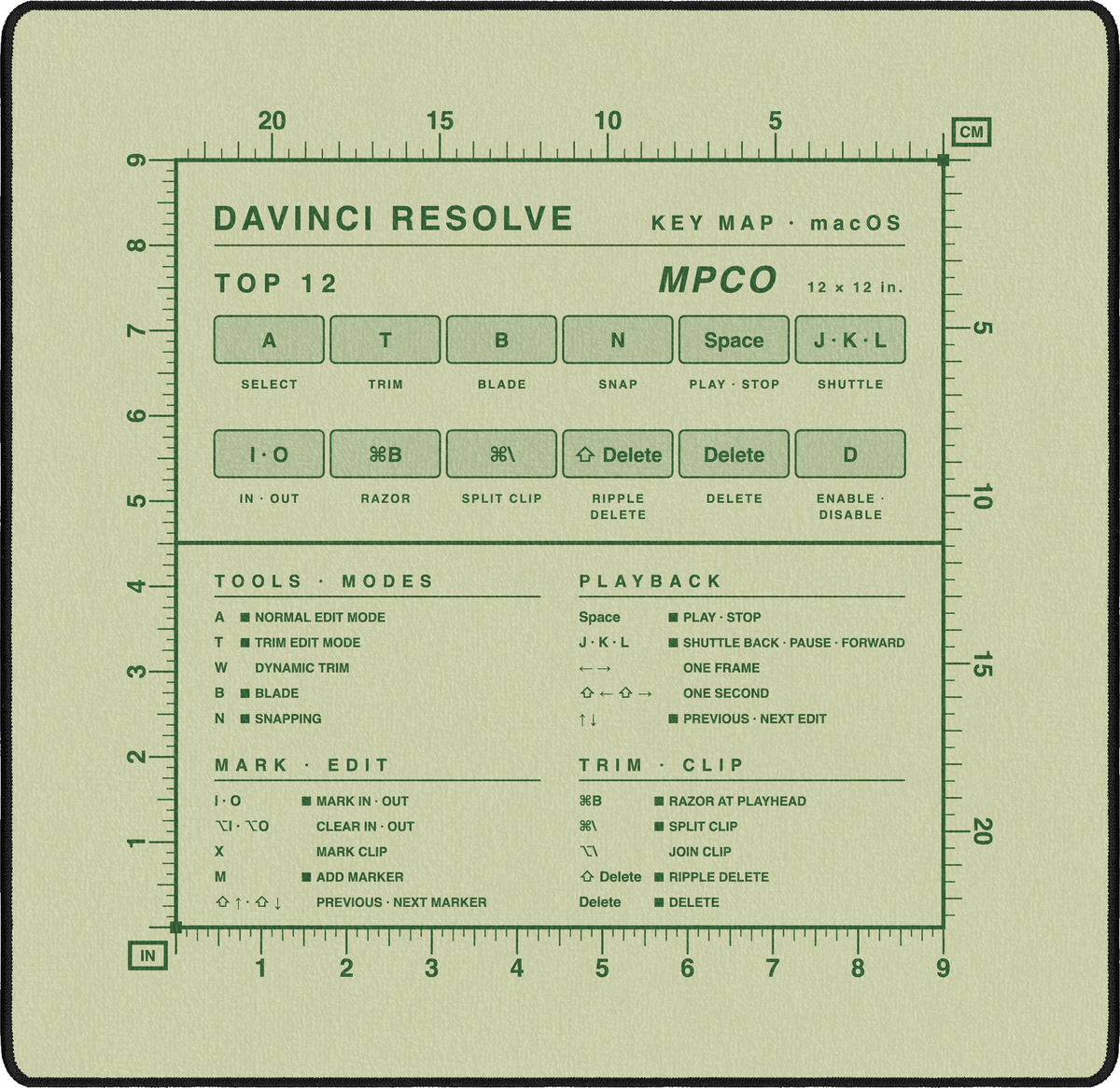 dvmac-bffgrn-small