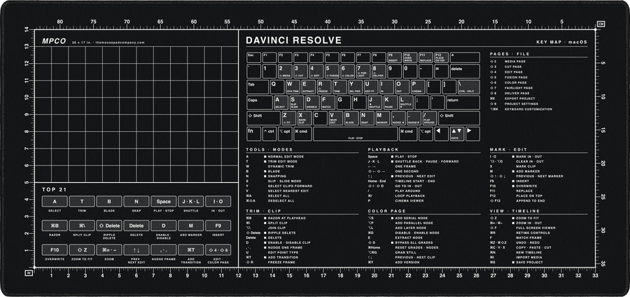 DaVinci Resolve Shortcuts Pad (macOS) in Black / White