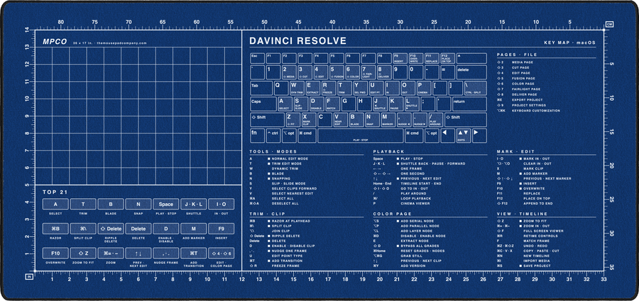 DaVinci Resolve Shortcuts Pad (macOS) in Blue / White