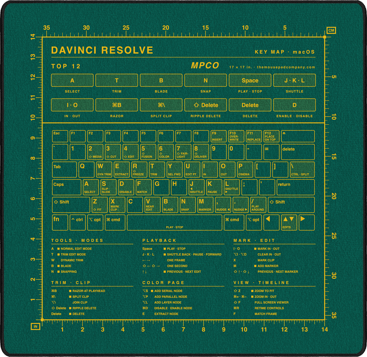 dvmac-grnylw-med