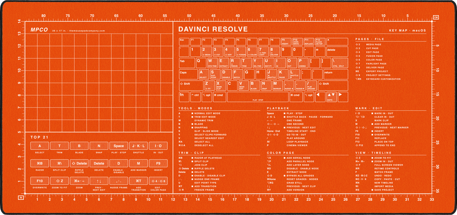 DaVinci Resolve Shortcuts Pad (macOS) in Orange / White