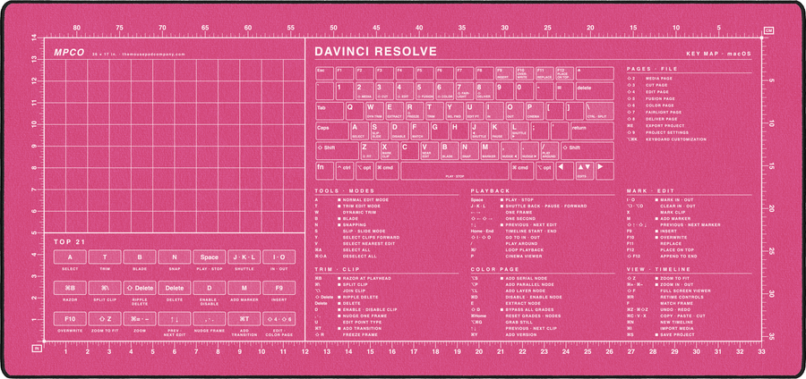 DaVinci Resolve Shortcuts Pad (macOS) in Pink / White