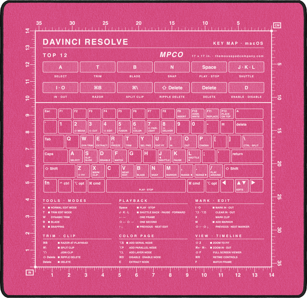 dvmac-pnkwht-med