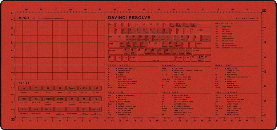 DaVinci Resolve Shortcuts Pad (macOS) in Red / Black