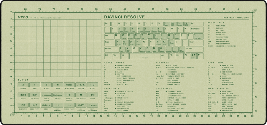 DaVinci Resolve Shortcuts Pad (Windows) in Buff / Green