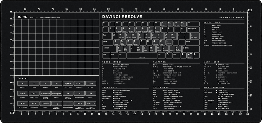 DaVinci Resolve Shortcuts Pad (Windows) in Black / White