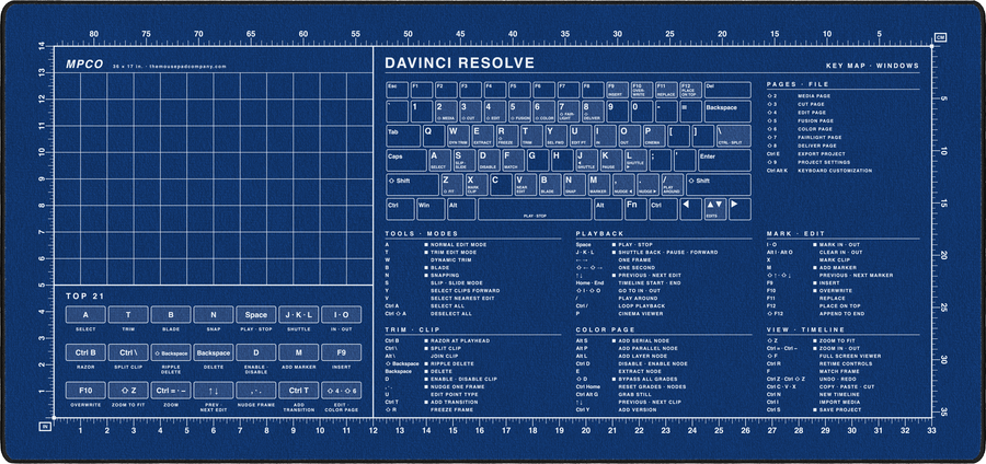DaVinci Resolve Shortcuts Pad (Windows) in Blue / White