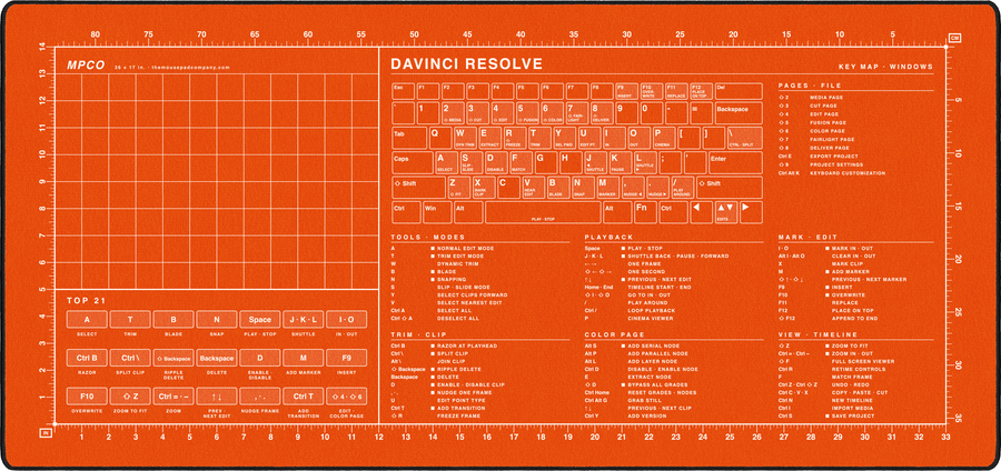 DaVinci Resolve Shortcuts Pad (Windows) in Orange / White