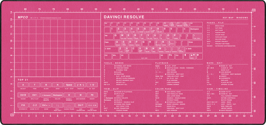 DaVinci Resolve Shortcuts Pad (Windows) in Pink / White