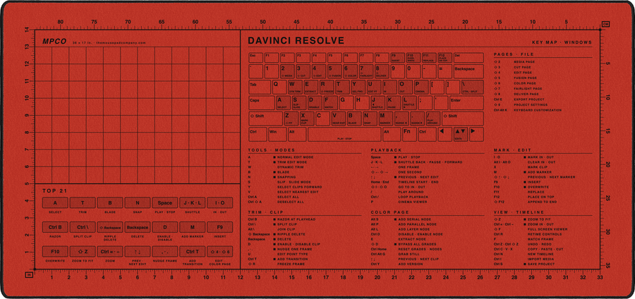 DaVinci Resolve Shortcuts Pad (Windows) in Red / Black