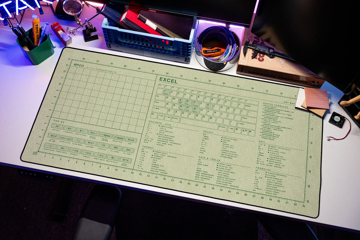 Excel Shortcuts Pad (macOS) desk mat in Buff / Green, shown on a styled desk setup