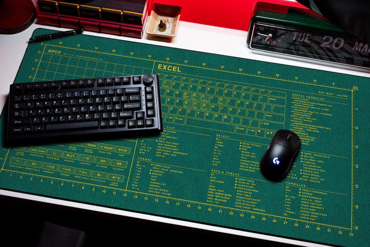 Excel Shortcuts Pad (macOS) desk mat in Green / Yellow, shown on a styled desk setup