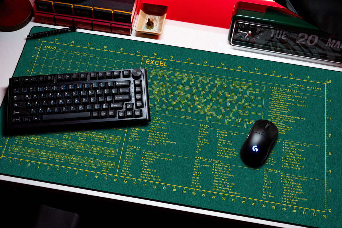 Excel Shortcuts Pad (Windows) desk mat in Green / Yellow, shown on a styled desk setup