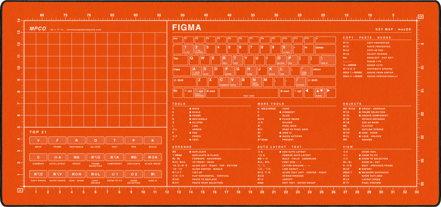 Figma Shortcuts Pad (macOS) in Orange / White
