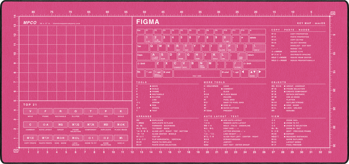 fgmac-pnkwht-lrg