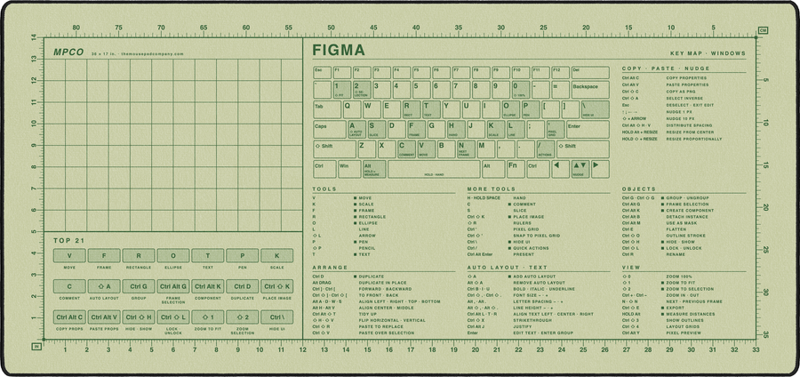 Figma Shortcuts Pad (Windows) in Buff / Green