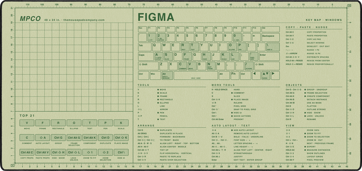 Figma Shortcuts Pad (Windows)