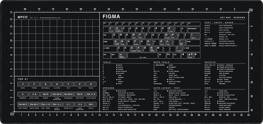 Figma Shortcuts Pad (Windows) in Black / White