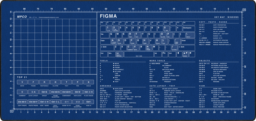 Figma Shortcuts Pad (Windows) in Blue / White