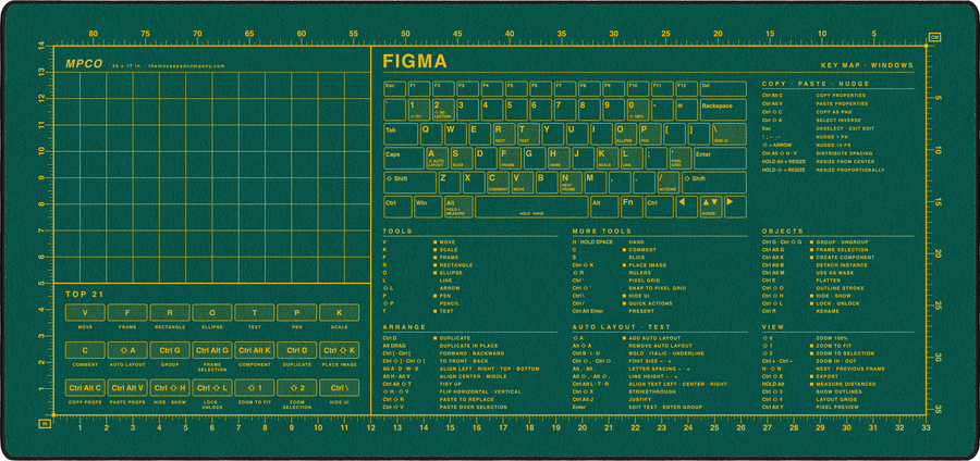 Figma Shortcuts Pad (Windows) in Green / Yellow