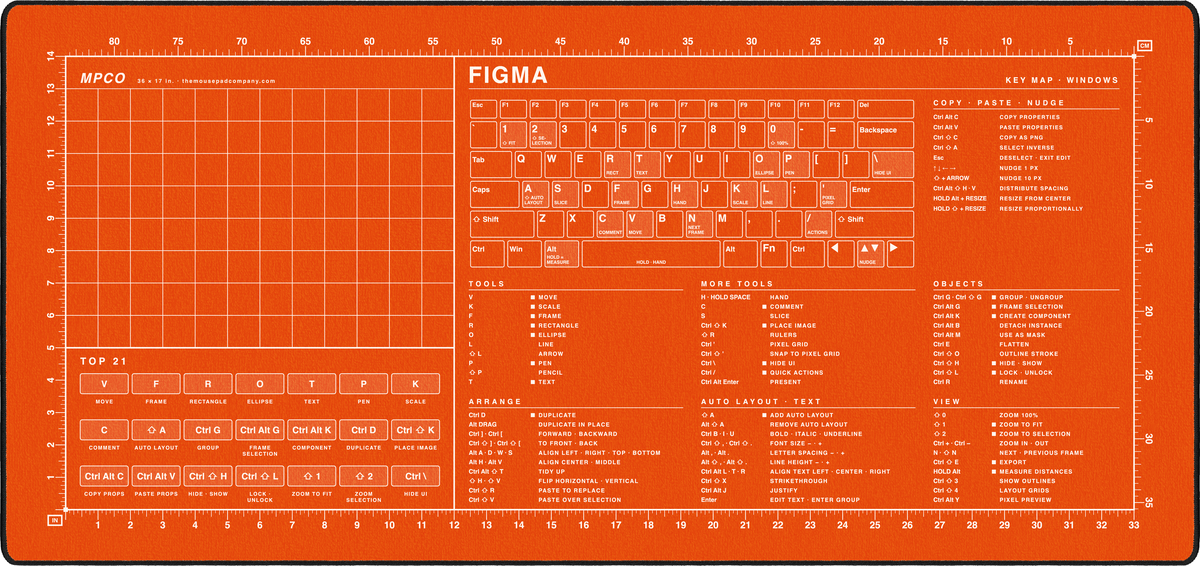 Figma Shortcuts Pad (Windows)