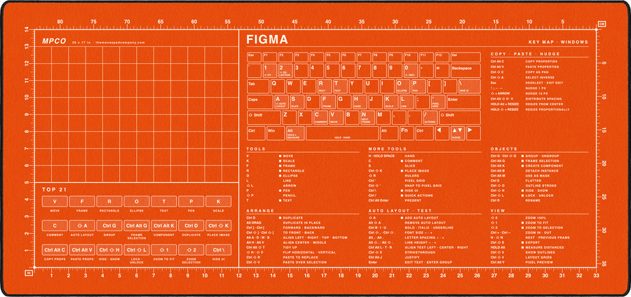 Figma Shortcuts Pad (Windows) in Orange / White