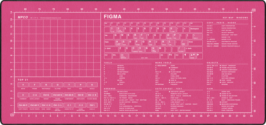 Figma Shortcuts Pad (Windows) in Pink / White