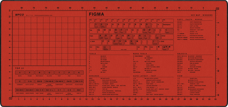 Figma Shortcuts Pad (Windows) in Red / Black