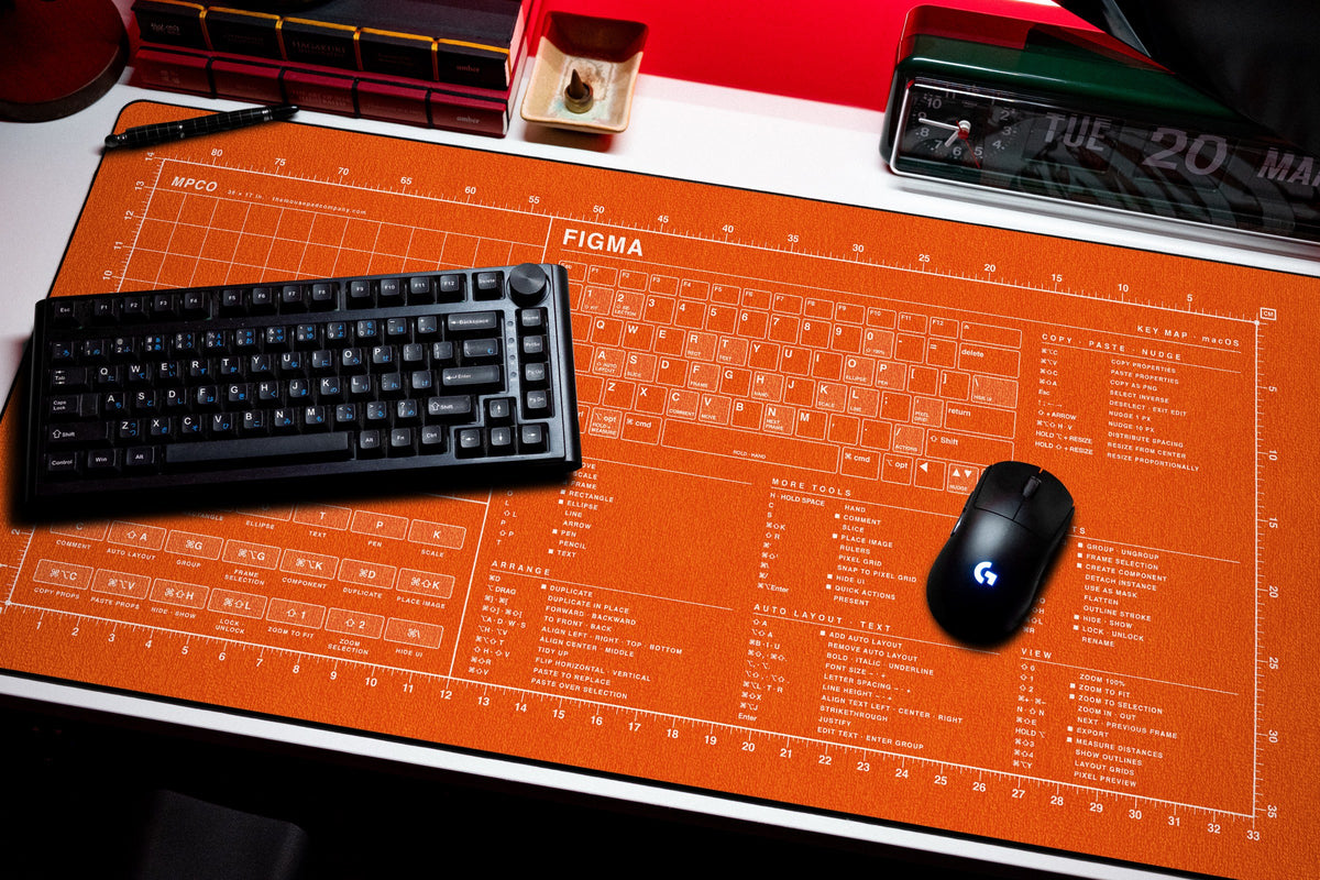 Figma Shortcuts Pad (macOS) desk mat in Orange / White, shown on a styled desk setup
