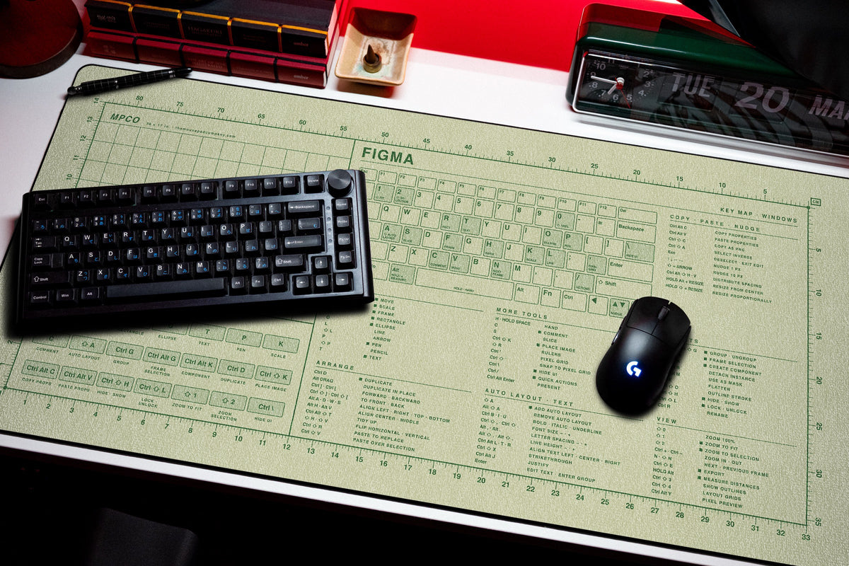Figma Shortcuts Pad (Windows) desk mat in Buff / Green, shown on a styled desk setup
