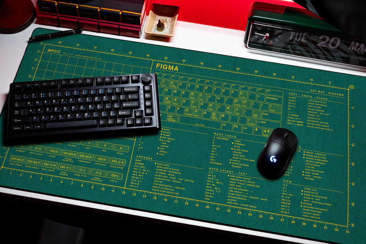 Figma Shortcuts Pad (Windows) desk mat in Green / Yellow, shown on a styled desk setup