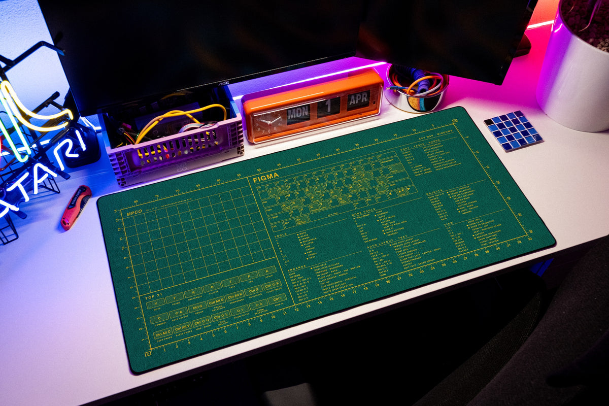 Figma Shortcuts Pad (Windows) desk mat in Green / Yellow, shown on a styled desk setup