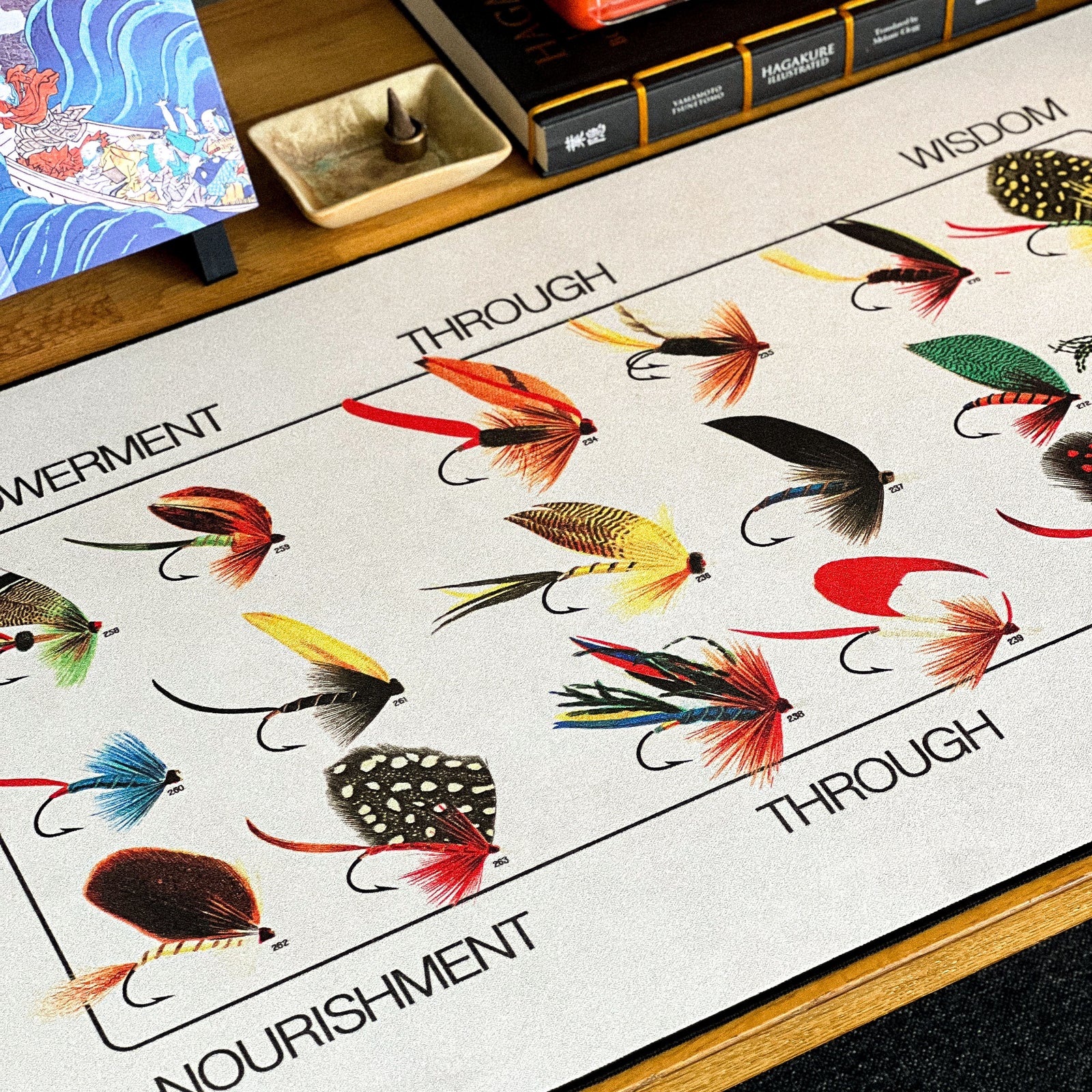 Fishing Lures - Original Color desk setup