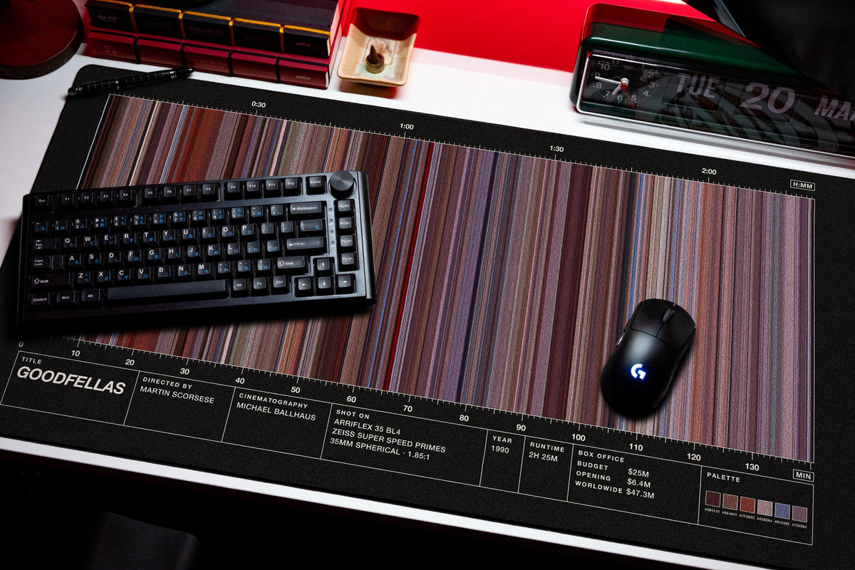 Goodfellas (1990) — Movie Barcode Desk Mat desk mat in Black, shown on a styled desk setup
