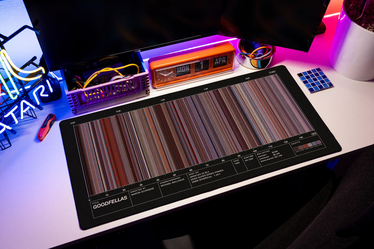 Goodfellas (1990) — Movie Barcode Desk Mat desk mat in Black, shown on a styled desk setup