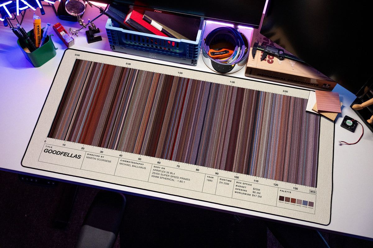 Goodfellas (1990) — Movie Barcode Desk Mat desk mat in Cream, shown on a styled desk setup