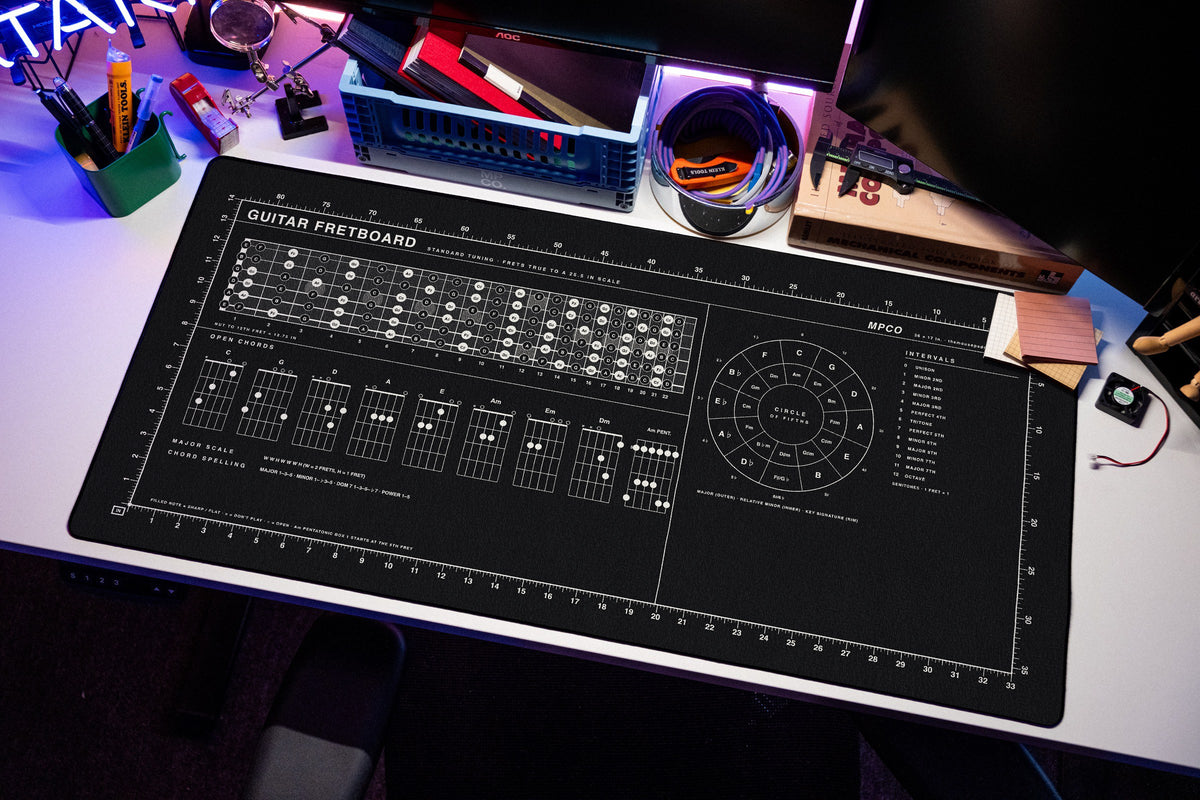Guitar Fretboard Pad desk mat in Black / White, shown on a styled desk setup