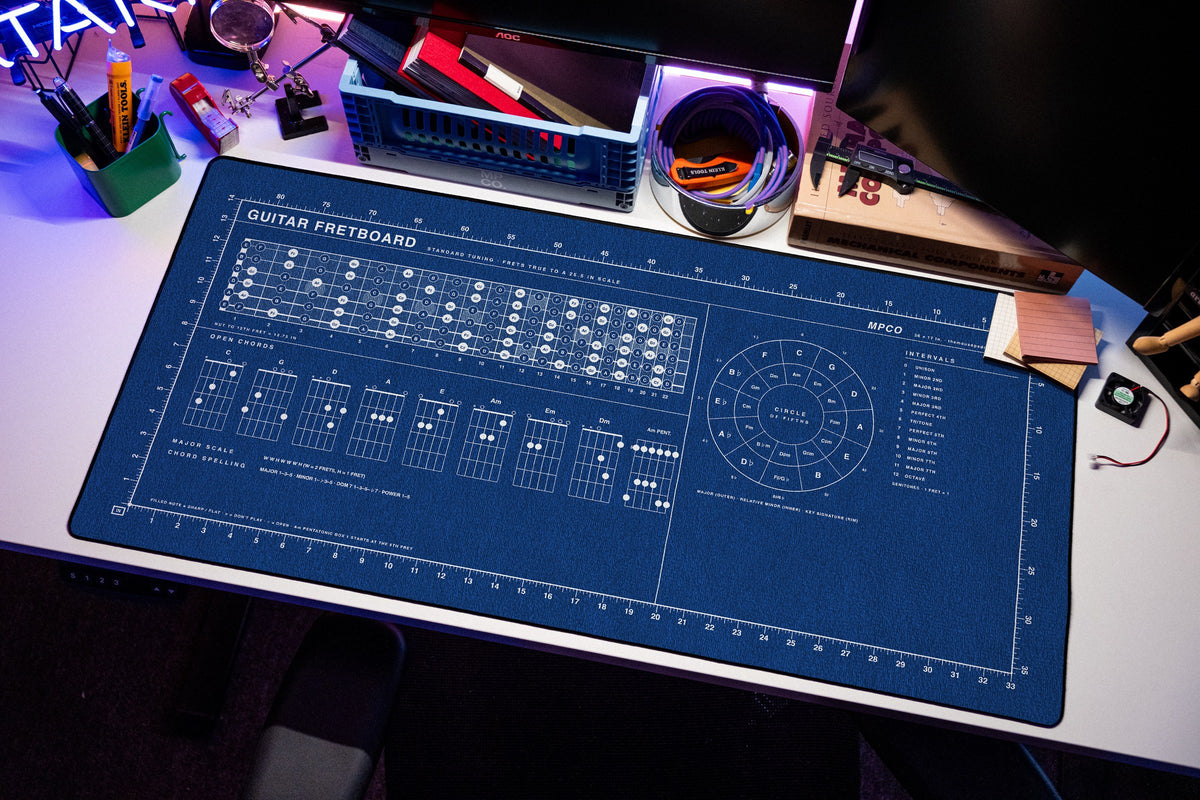 Guitar Fretboard Pad desk mat in Blue / White, shown on a styled desk setup