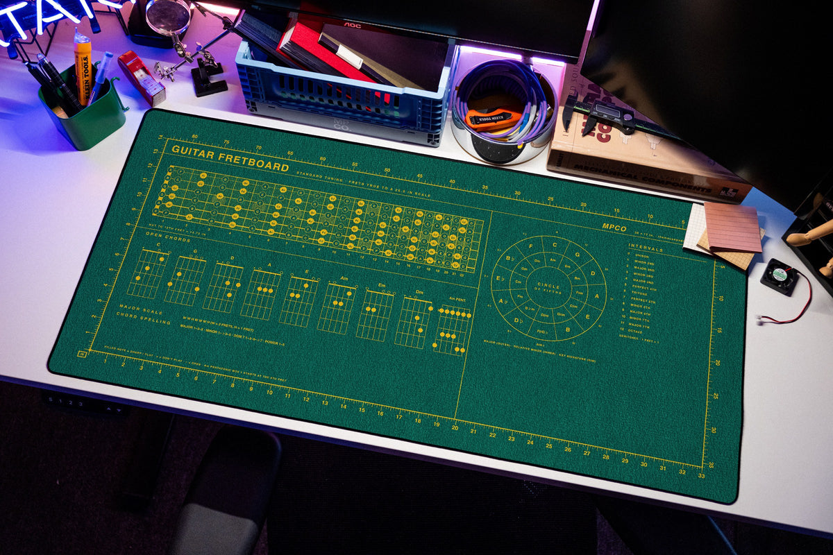 Guitar Fretboard Pad desk mat in Green / Yellow, shown on a styled desk setup